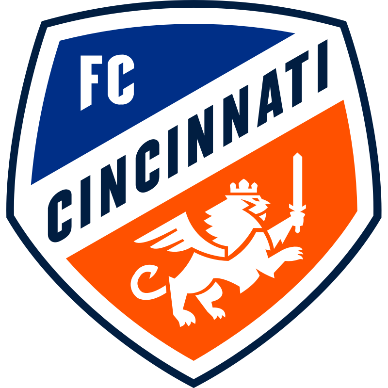 Worst to First: Ranking the #Forward25 kits - Cincinnati Soccer Talk
