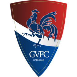 Gil Vicente