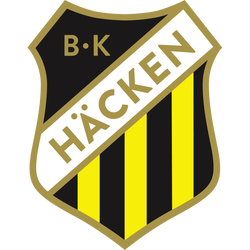 Hacken Gothenburg