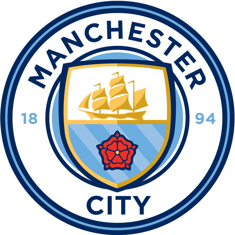 Manchester City confirm 23-man travelling squad to face Crvena zvezda in UEFA Champions League