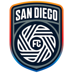 San Diego FC