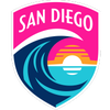 San Diego Wave FC