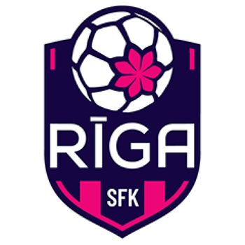 SFK RIGA