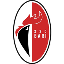 SSC Bari