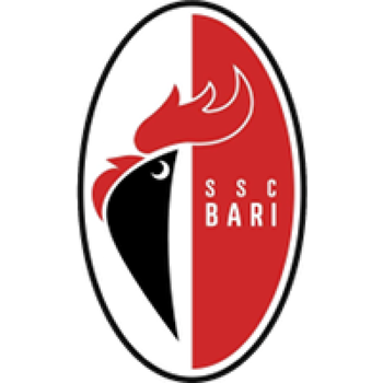 SSC BARI