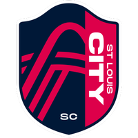 Saint Louis City SC