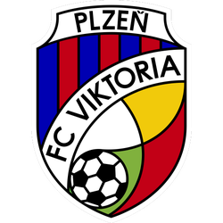 Viktoria Plzen