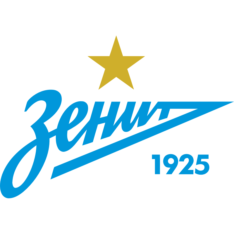 Zenit Russian Premier League Standings