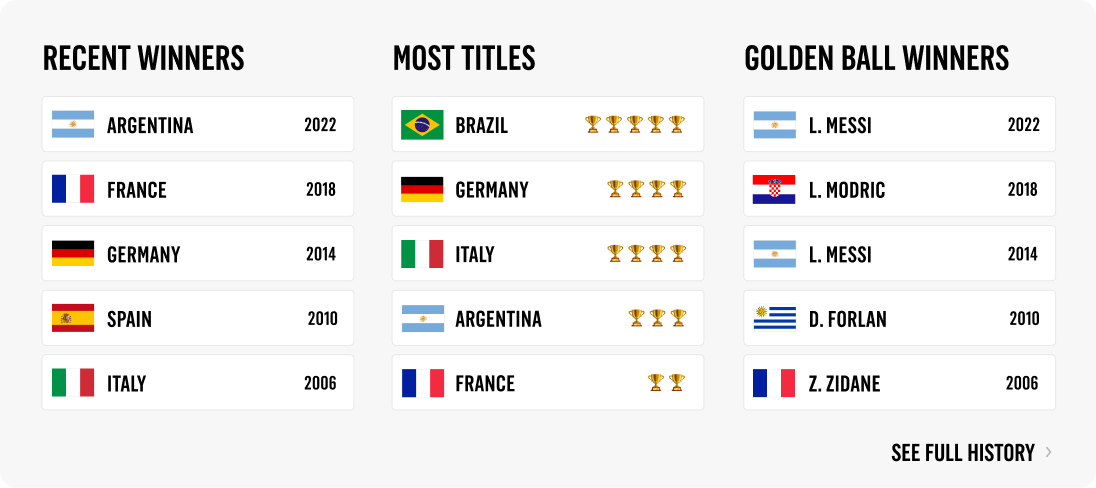 fifa-world-cup-2026-central-
