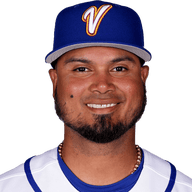 Luis Arraez