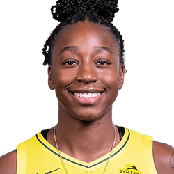 Jewell Loyd