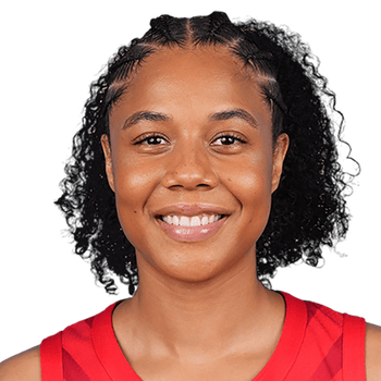 Nia Coffey - WNBA News, Rumors, & Updates | FOX Sports