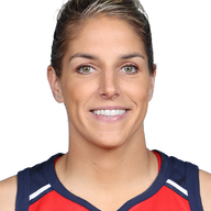 Elena Delle Donne