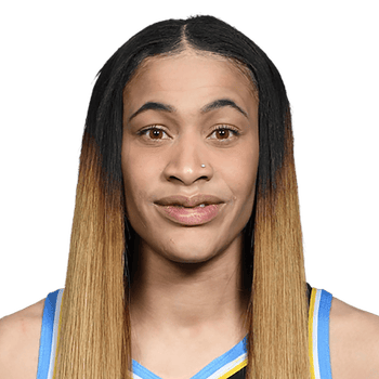 Chennedy Carter - WNBA News, Rumors, & Updates | FOX Sports