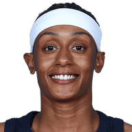Brittney Sykes