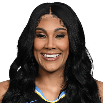 Kamilla Cardoso - WNBA News, Rumors, & Updates | FOX Sports