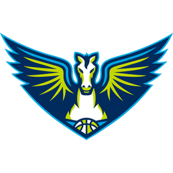 Dallas Wings