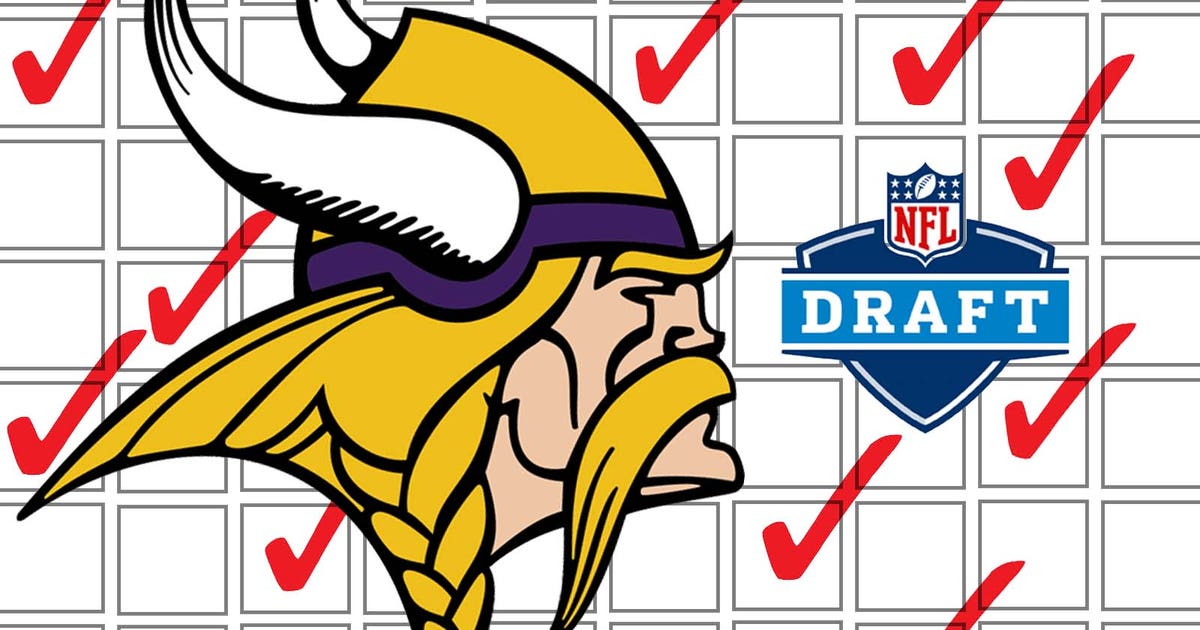 Grades And Analysis Of Vikings 2015 NFL Draft | FOX Sports