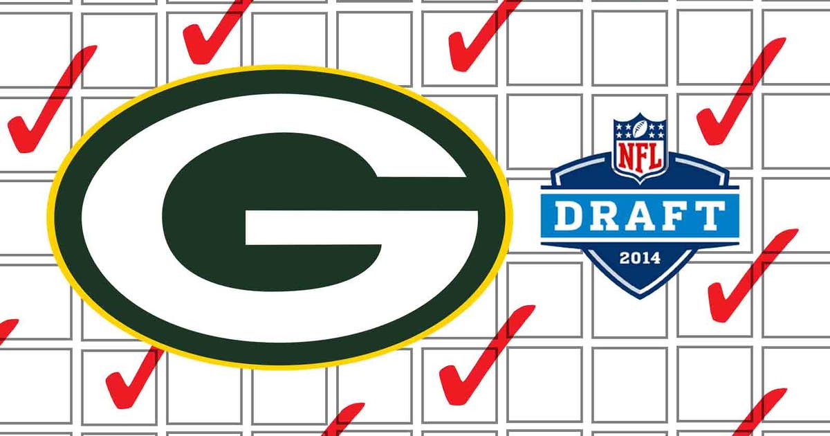 Experts weigh in on Packers' draft picks FOX Sports