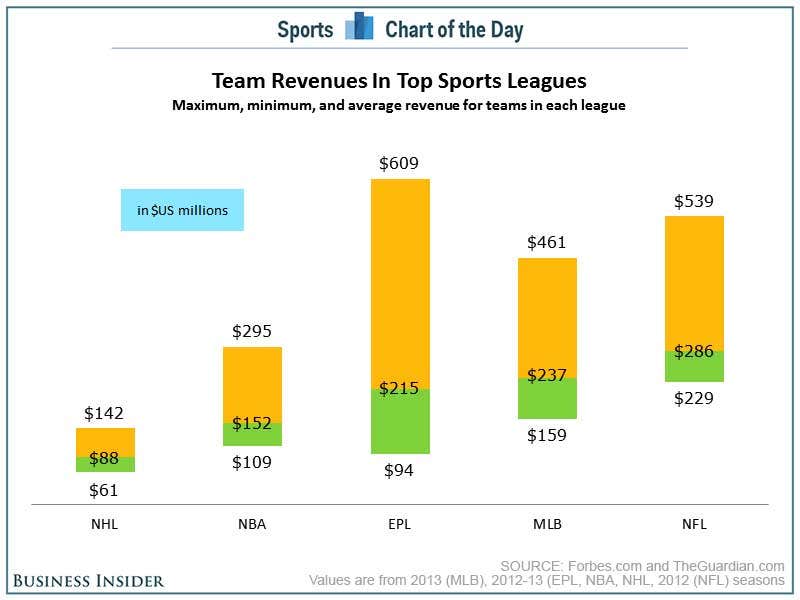 LAFC 0[1] LA Galaxy Zlatan Ibrahimovic 2' r/soccer