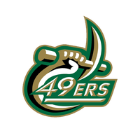 Charlotte 49ers Football Team Roster Fox Sports